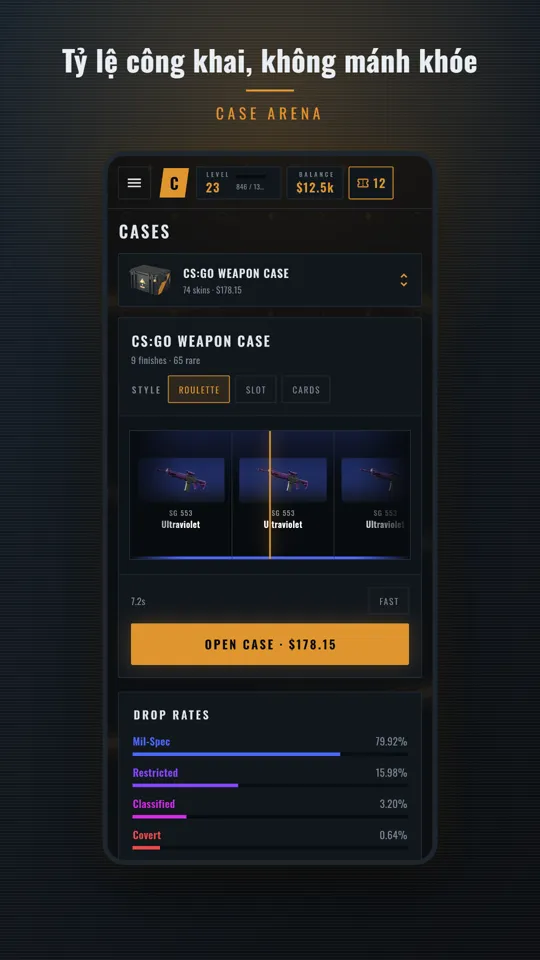 Tỷ lệ công khai, không mánh khóe